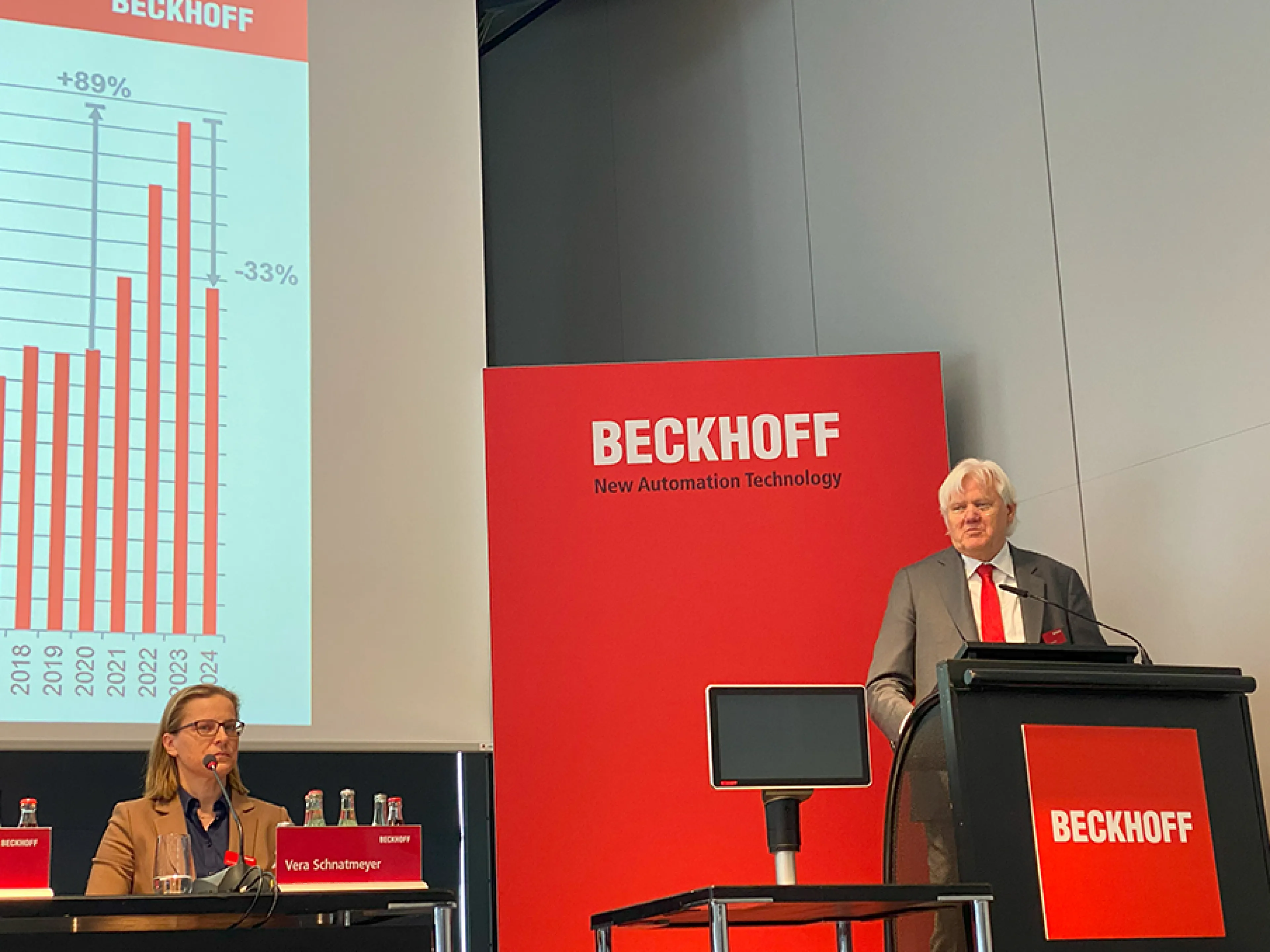 Hans Beckhoff stellte auf der Hannover Messe 2025 die Unternehmensergebnisse für 2024 vor und sieht die Talsohle bereits durchschritten,