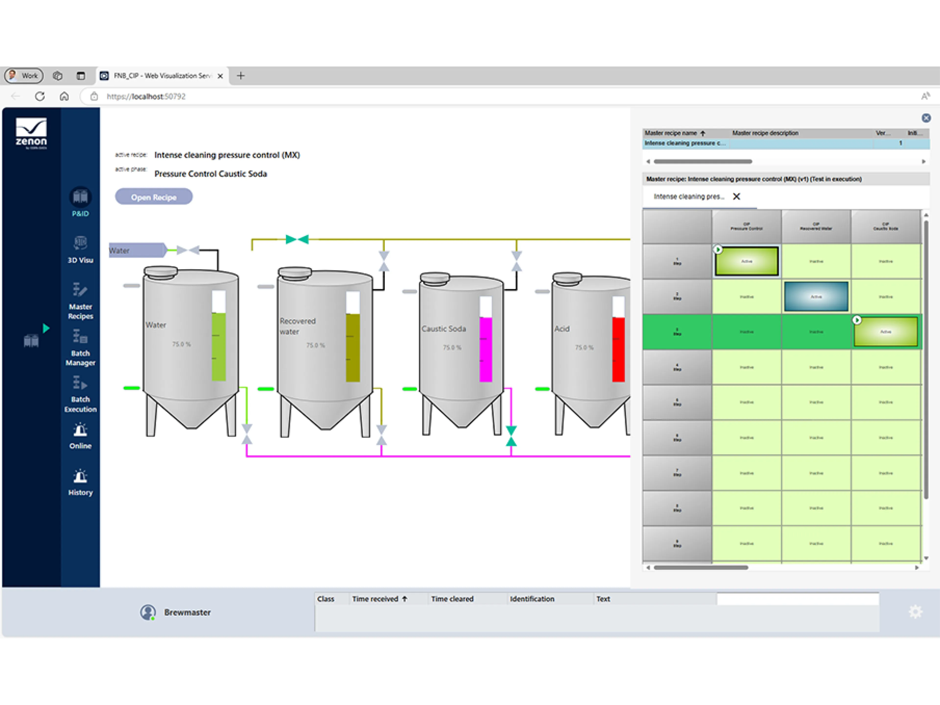 Die Software-Plattform Zenon 15 von Copa-Data bietet Erweiterungen im Web Visualization Service wie Automatic Line Coloring (ALC) und Matrix-Rezeptvisualisierung