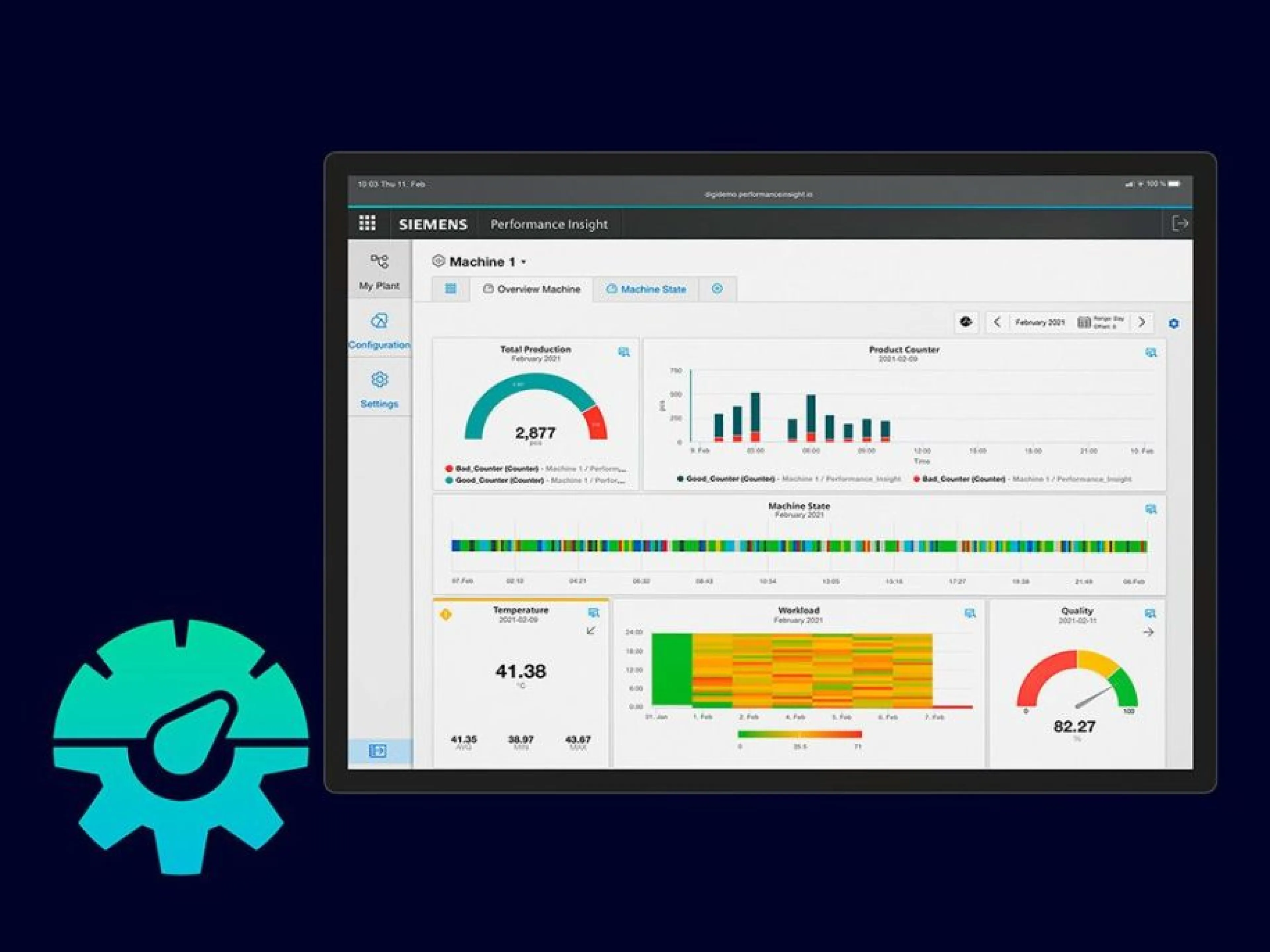 Mit Performance Insight, einer Industrial Edge-basierten Lösung aus dem Siemens Xcelerator-Portfolio, beschleunigt der indische Ofenhersteller Indofen die digitale Transformation für seine Kunden, Bild: Siemens Mit Performance Insight, einer Industrial Edge-basierten Lösung aus dem Siemens Xcelerator-Portfolio, beschleunigt der indische Ofenhersteller Indofen die digitale Transformation für seine Kunden