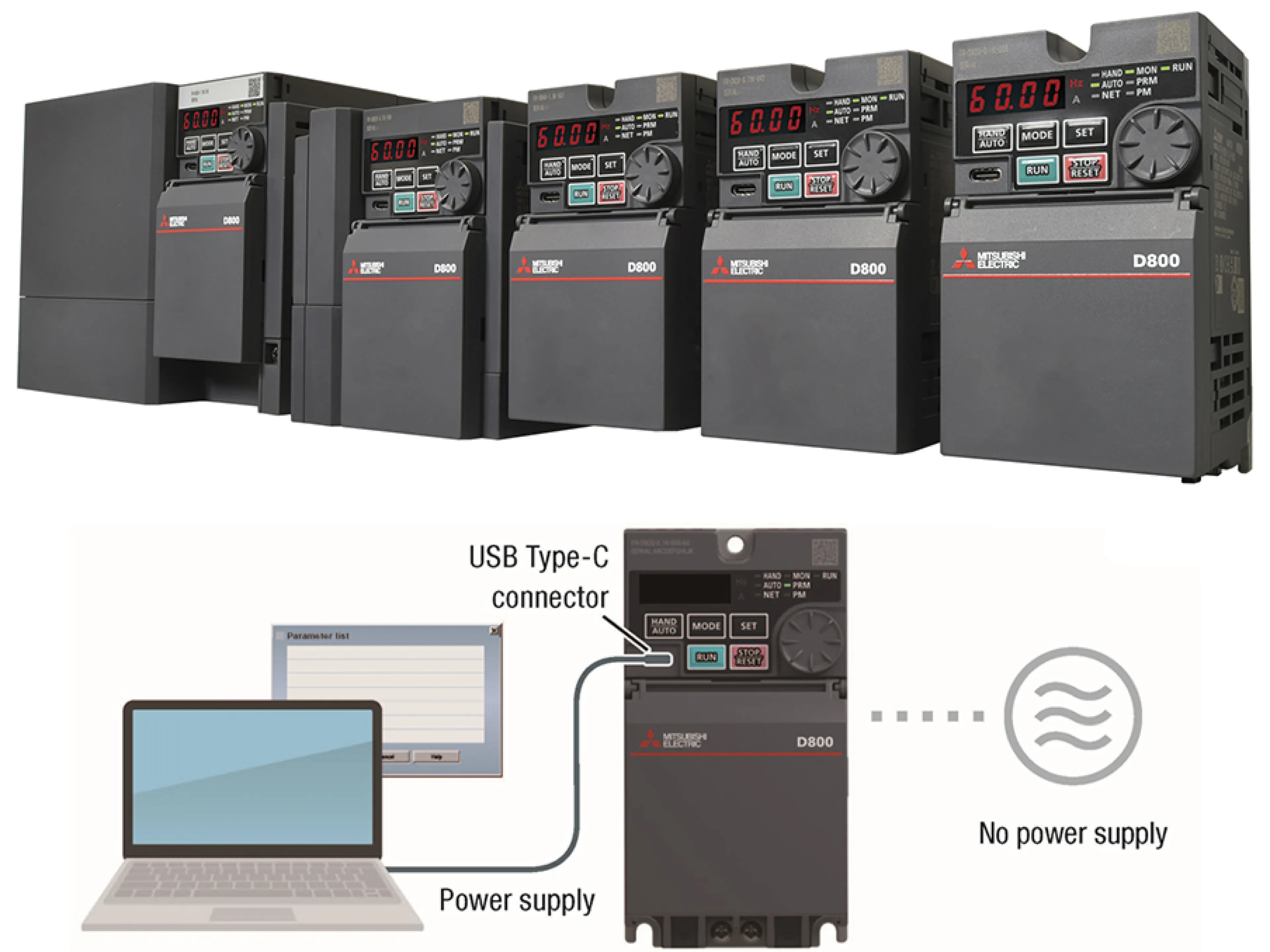 Ultrakompakte Frequenzumrichter für moderne Produktionsanforderungen von Mitsubishi Electric