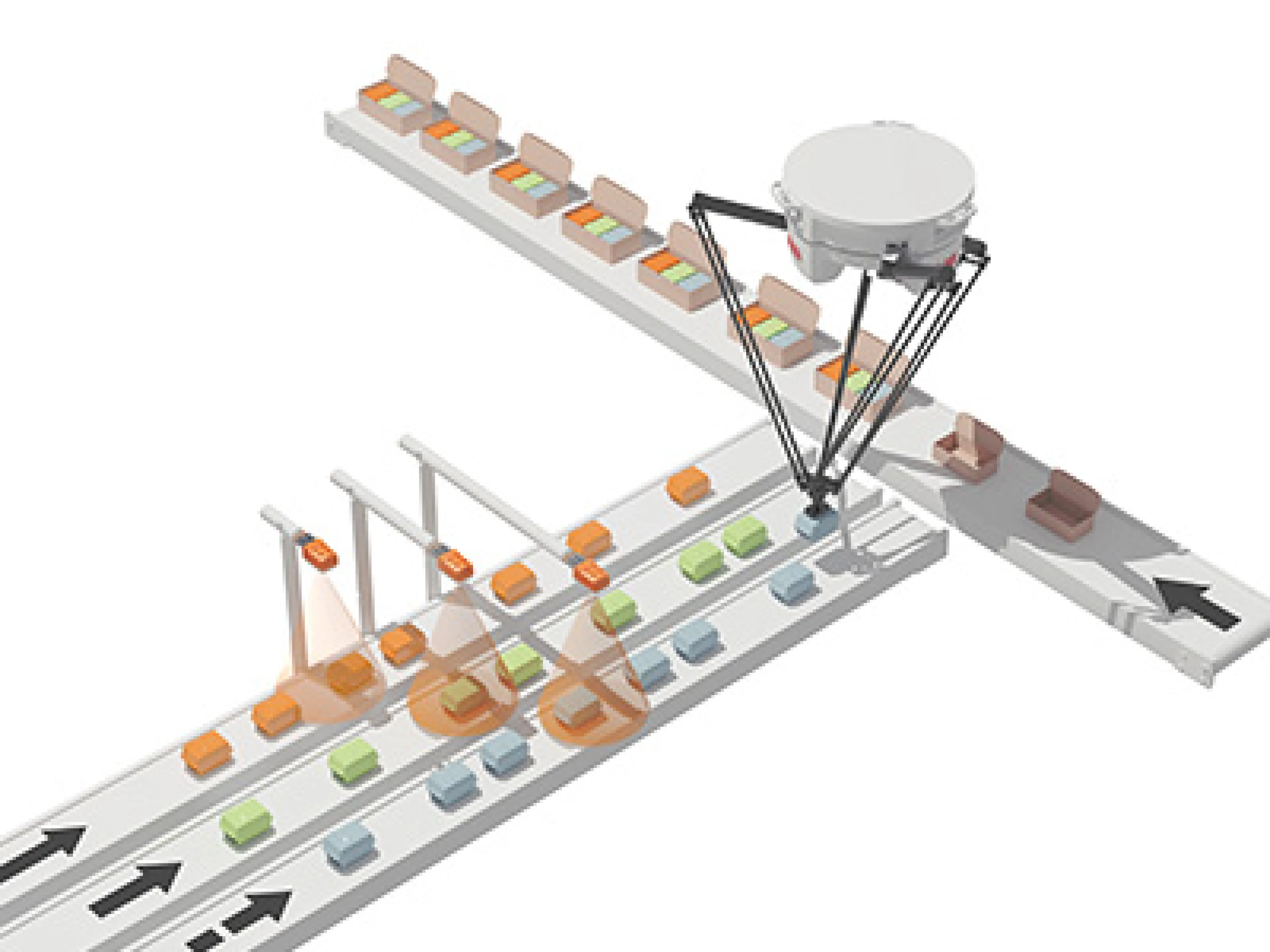 Mapp Software für Pick-and-Place-Anwendungen