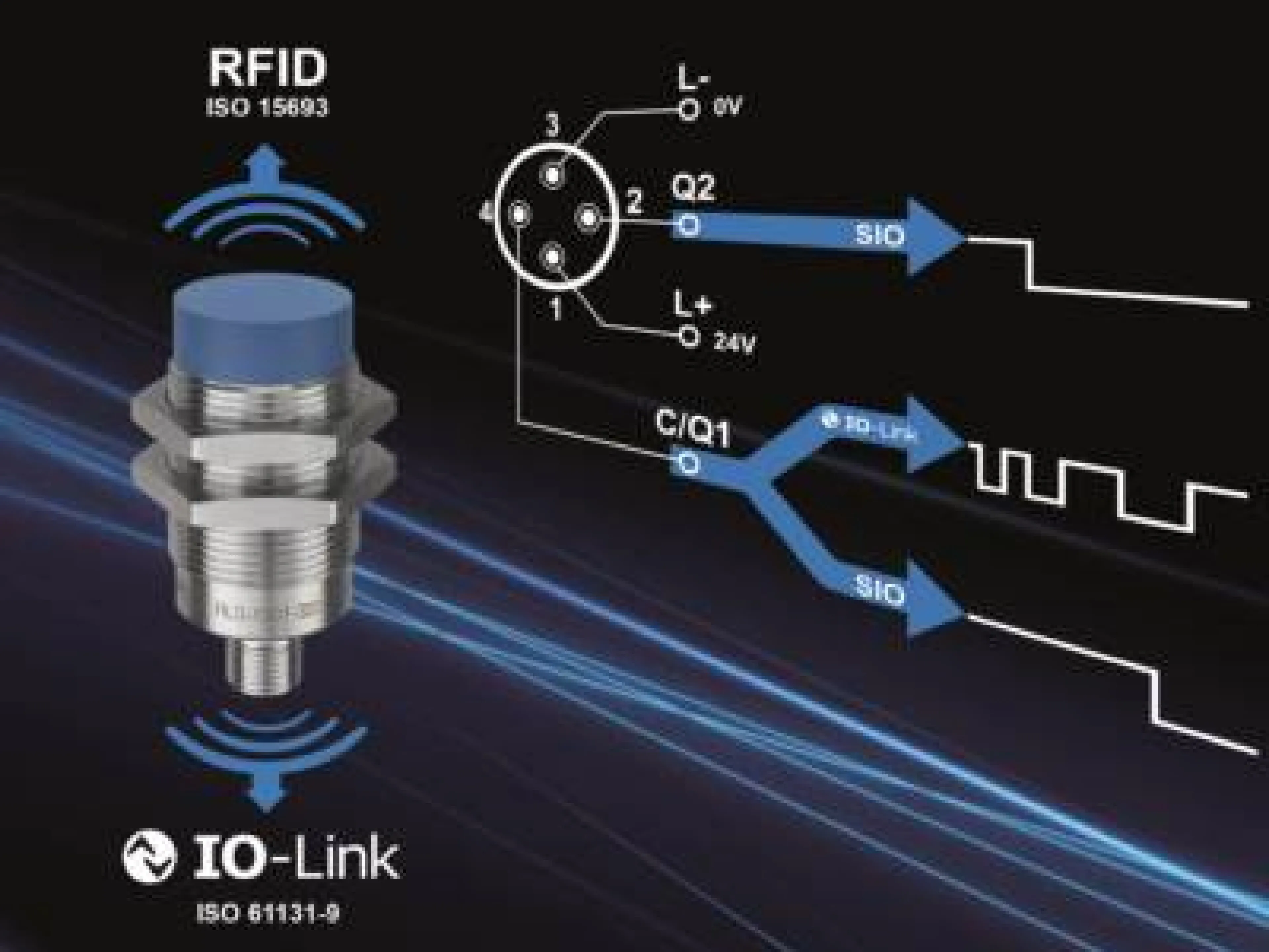 Die HF-Schreib-/Leseköpfe mit IO-Link verbinden zwei Standards