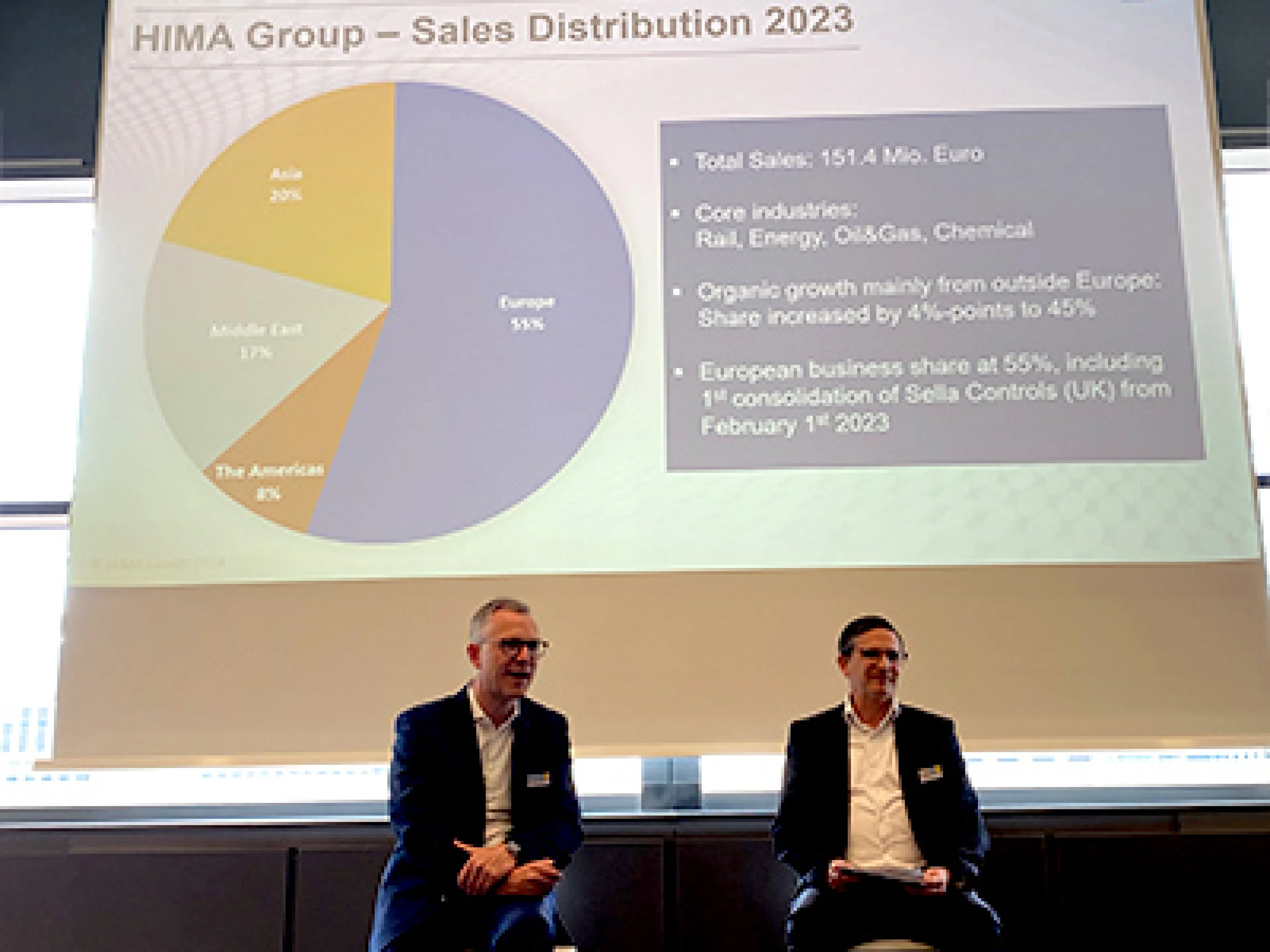 CEO Jörg de la Motte und CFO Dr. Michael Löbig auf der Hima-Pressekonferenz in Frankfurt/Main
