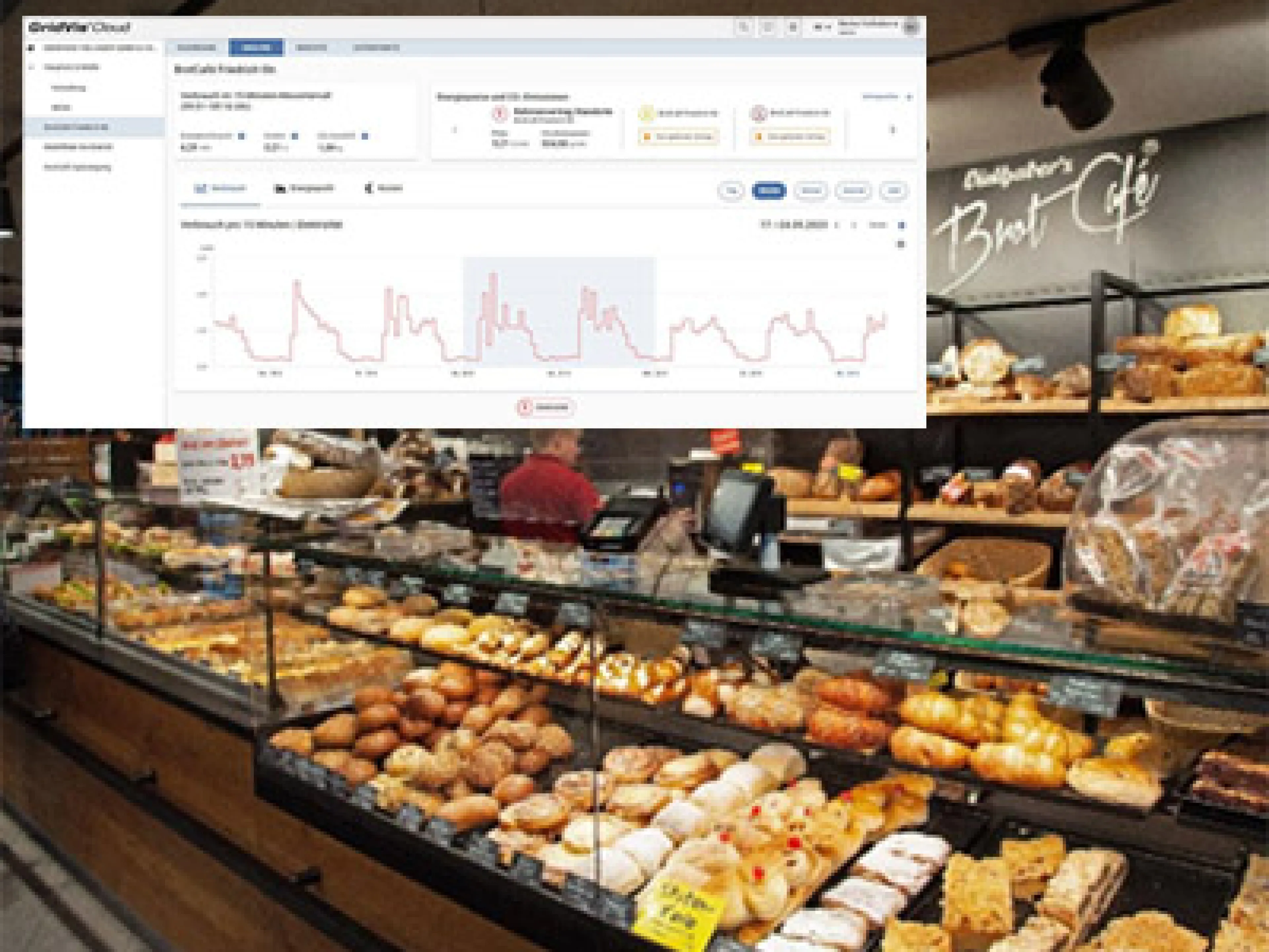 Die Energiemonitoring-Plattform „GridVis Cloud“ von Janitza im Einsatz bei der Bäckerei & Mühle Eberhard Vielhaber
