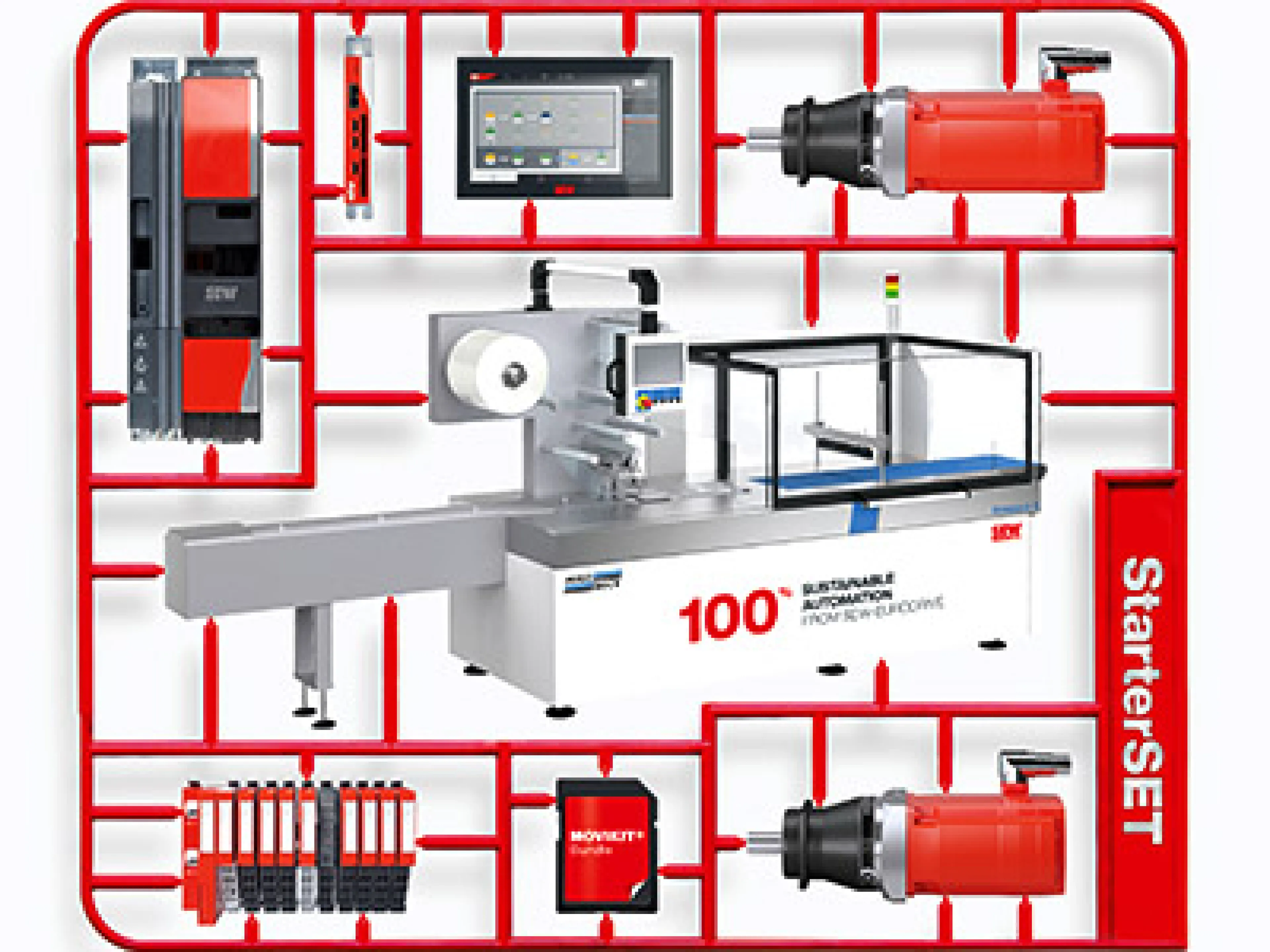 Starterset SEW-Eurodrive