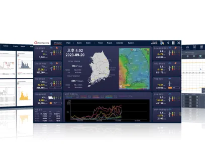 Die Softwareplattform zeigt detaillierte Übersicht über Leistungskennzahlen einer Windenergieanlage, Bild: Copa-Data Zenon Softwareplattform zeigt detaillierte Übersicht über Leistungskennzahlen einer Windenergieanlage