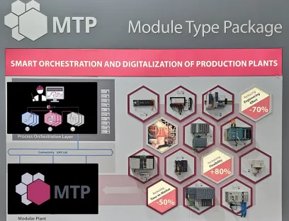 Die finale Version der MTP Spezifikation 2.0 steht ab Sommer 2025 zur Verfügung, Bild: Profibus & PI Die finale Version der MTP Spezifikation 2.0 steht ab Sommer 2025 zur Verfügung.