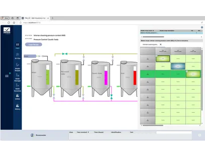 Die Software-Plattform Zenon 15 von Copa-Data bietet Erweiterungen im Web Visualization Service wie Automatic Line Coloring (ALC) und Matrix-Rezeptvisualisierung