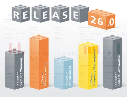 Die neue Release 26.0 der Supply Chain Excellence Software von Ifm bringt Dynamik in die Lieferkette. Ein Teil der Lösung ist bereits SAP-Clean-Core-zertifiziert. 