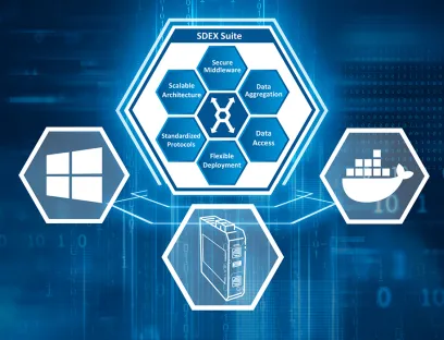 SDEX Suite: Einheitliche Datenintegration für Windows, Docker und Hardware