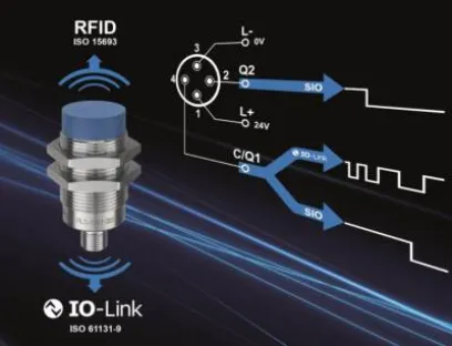 Die HF-Schreib-/Leseköpfe mit IO-Link verbinden zwei Standards