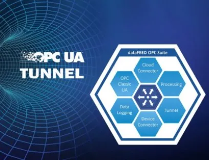 OPC UA-Tunnel erhöht die Sicherheit in der OPC Classic-Kommunikation, Bild: Softing OPC UA-Tunnel erhöht die Sicherheit in der OPC Classic-Kommunikation