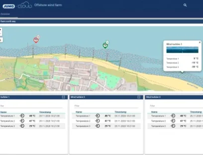 Muster-Applikation einer Windfarm, Bild: Jumo Muster-Applikation einer Windfarm