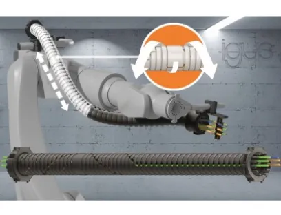 Das neue TRX-System von Igus spart Platz an der dritten Roboterachse und sorgt für eine Rückzugslänge von bis zu 40 Prozent, Bild: Igus Das neue TRX-System von Igus spart Platz an der dritten Roboterachse und sorgt für eine Rückzugslänge von bis zu 40 Prozent