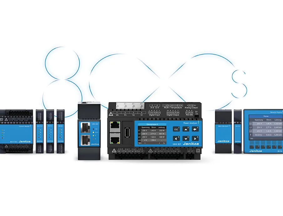 Die UMG 800-Serie realisiert Differenzstrom-Monitoring, Spannungsqualität und Energie- sowie Lastmanagement.