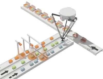 Konfigurieren statt programmieren: B&R erleichtert die Erstellung von Pick-and-place-Applikationen, Bild: B&R Konfigurieren statt programmieren: B&R erleichtert die Erstellung von Pick-and-place-Applikationen