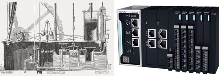 Die Evolution der Produktionsanlage mit Dampfmaschine und mechanischer Steuerung bis hin zur Software-basierten Steuerung am Beispiel einer ctr X von Rexroth