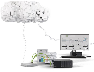 CORVINA Cloud ist eine Verwaltungsshell für verteilte Edge-Systeme, die Datenerfassung, Überwachung und Kontrolle, Konfigurationsmanagement, integrierte Webtools und Programmierumgebungen integriert, um Maschinen und Anwendungen während ihres gesamten Lebenszyklus zu unterstützen, die Produktivität zu steigern und ein neues, auf Dienstleistungen basierendes Geschäftsmodell zu schaffen.