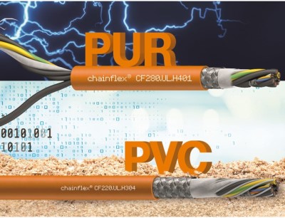 Ob PUR oder PVC: Igus bietet für jede Anwendung die passende Hybridleitung - auch für MS2N Motoren von Bosch Rexroth und Siemens Sinamics S210 Antriebe