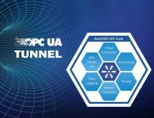 OPC UA-Tunnel erhöht die Sicherheit in der OPC Classic-Kommunikation