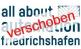 Die All About Automation Friedrichshafen 2020 wird verschoben